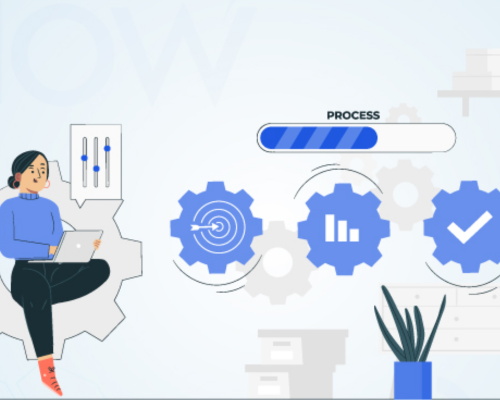 Back Office Operations